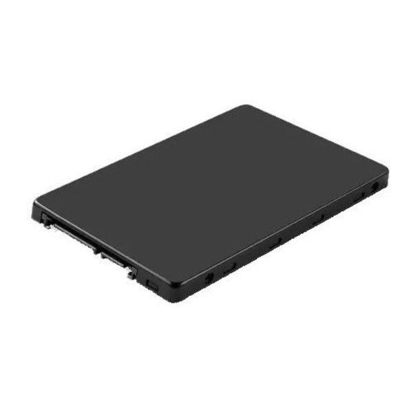 3.5 16Tb 7.2K Sas 12Gb Hotswap 512E Hdd, Lenovo Idea, Mfr#: 4XB7A13911